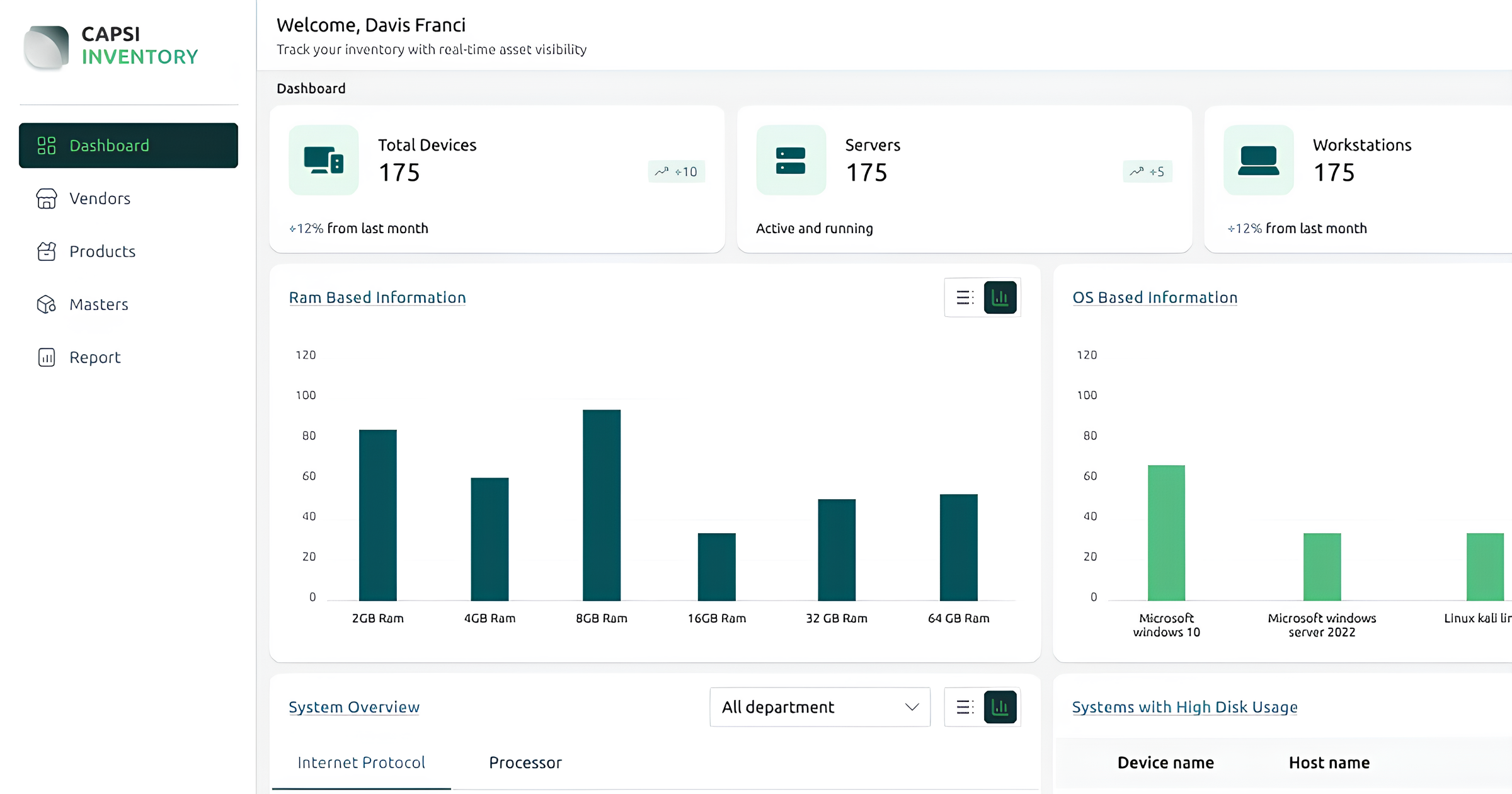 Inventory Management System | Capsitech